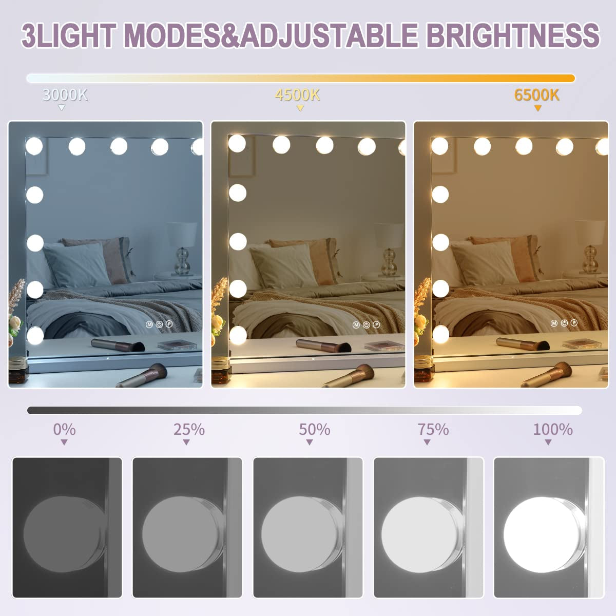 Vanity Mirror with Lights, Hollywood Mirror with Lights, 14 Adjustable LED Bulbs 3 Color Lighting, Touch Screen, USB Charge Port